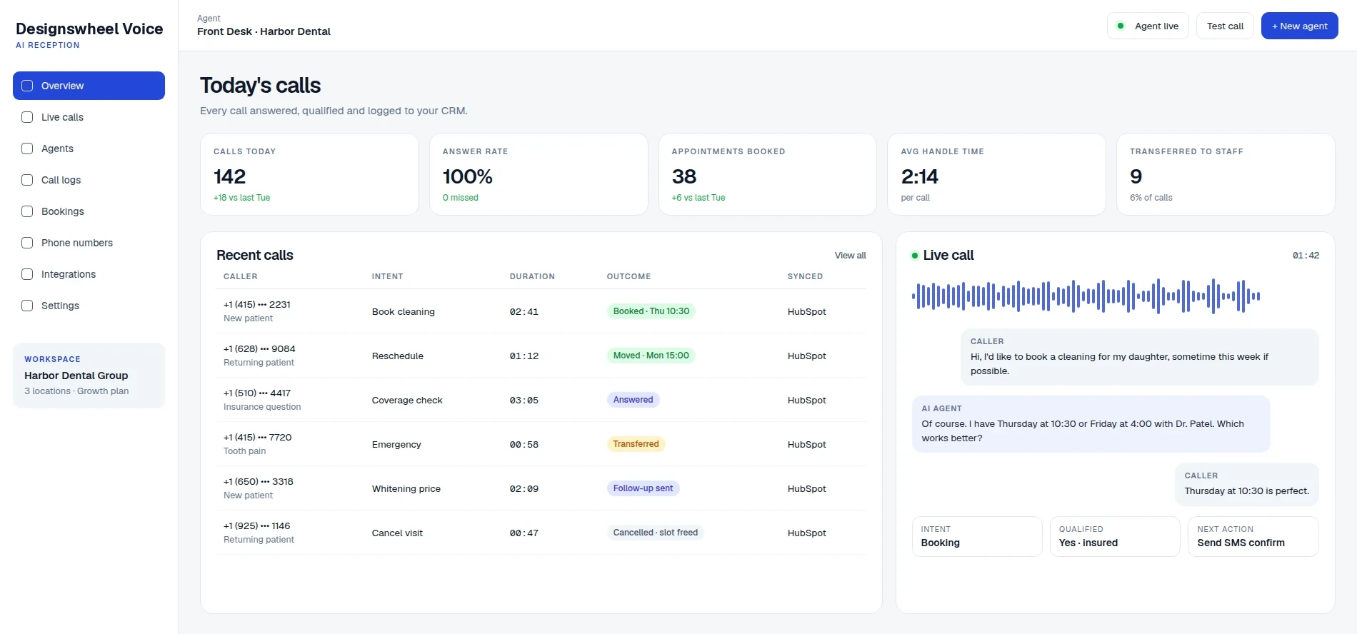 Designswheel Voice overview with call stats, recent calls and a live call transcript